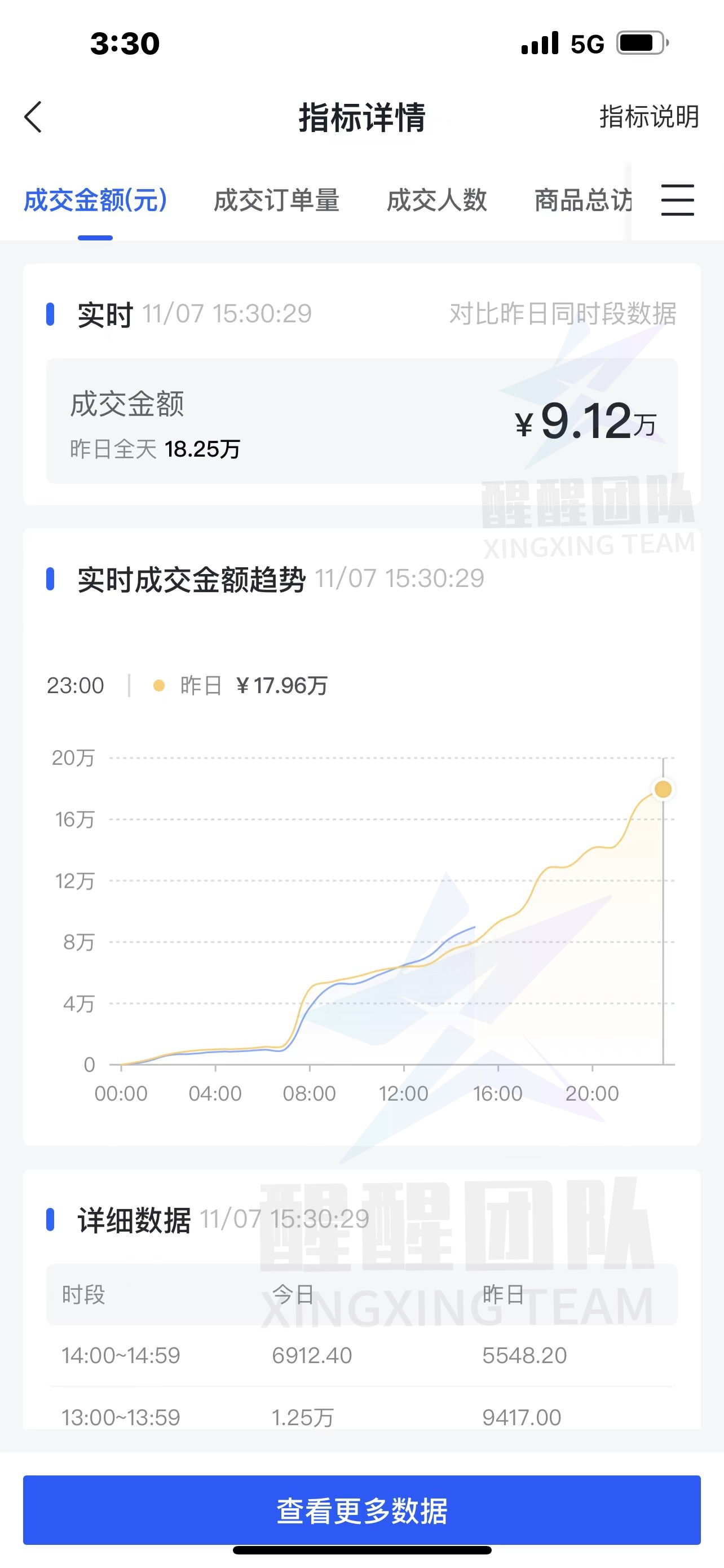 抖音小店无货源模式:猜你喜欢PK精选联盟,谁能占据王者宝座