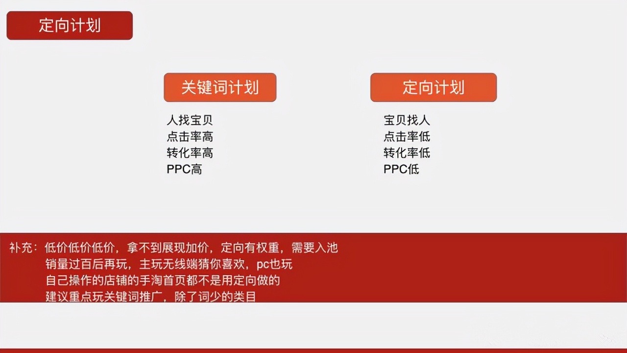 怎么做淘宝新店运营丨怎样才有销量?