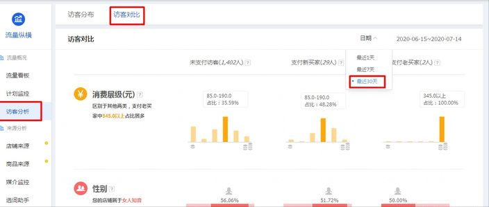 淘宝千人千面是怎么回事?